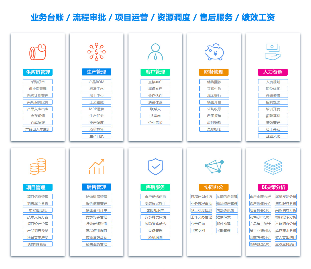 无锡BI软件